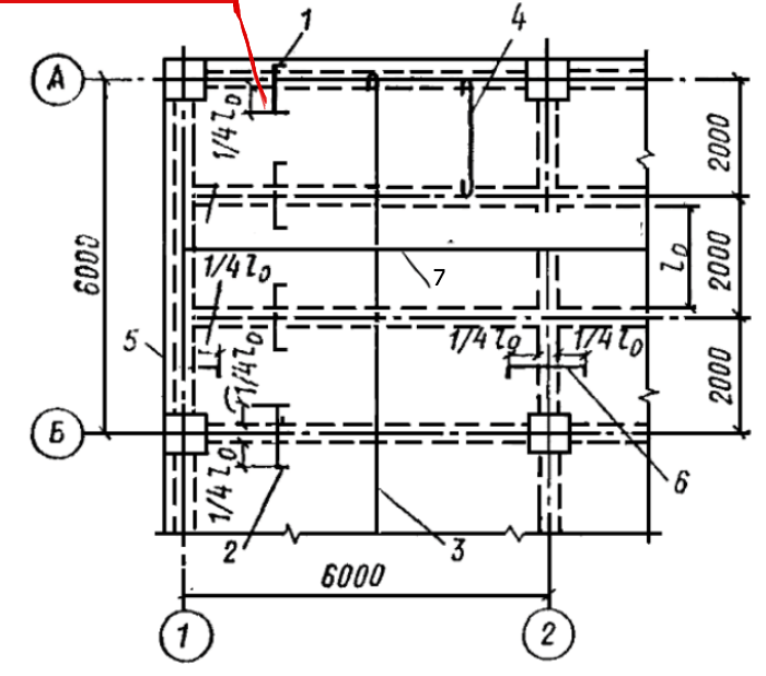 Separate reinforcement of monolithic beam slabs with separate rods