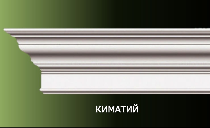 Киматий (карниз)