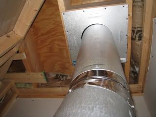 Короб печной трубы изнутри, видна раскладка трубы между крышей и домом
