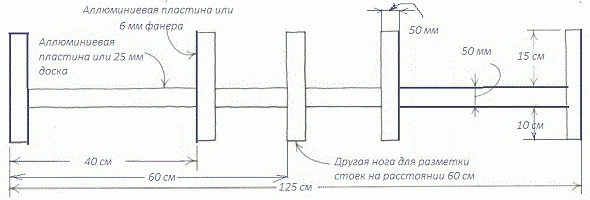 Схема изготовления линейки для разметки расположения стоек в каркасных стенах